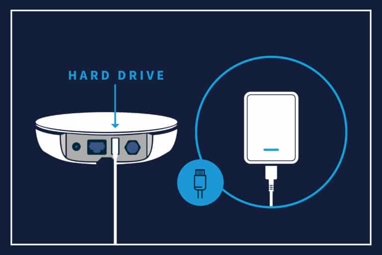 Tablo Hard Drive Connection