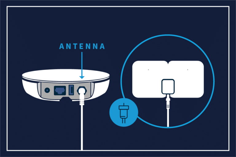 Tablo antenna connection