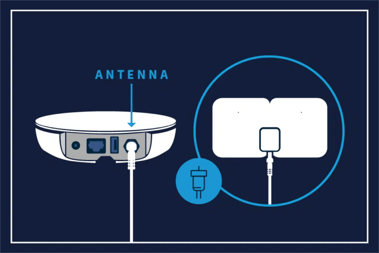 Diagram showing how a TV antenna connects to the 4th Generation Tablo.