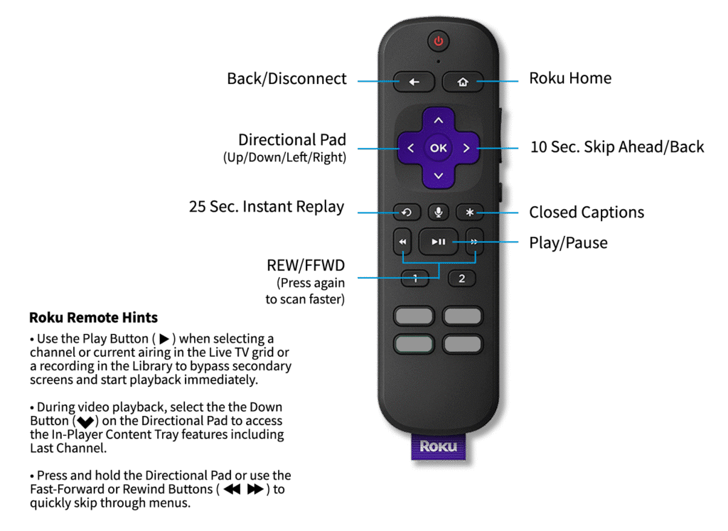 Tablo Roku Remote Tips
